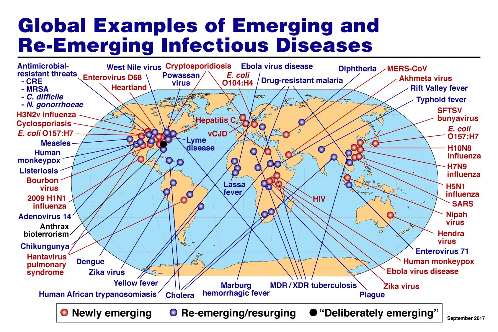 case study ii working through an infectious disease outbreak